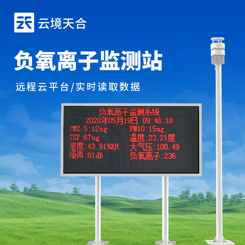 景區負氧（yǎng）離子監測站介紹（shào）